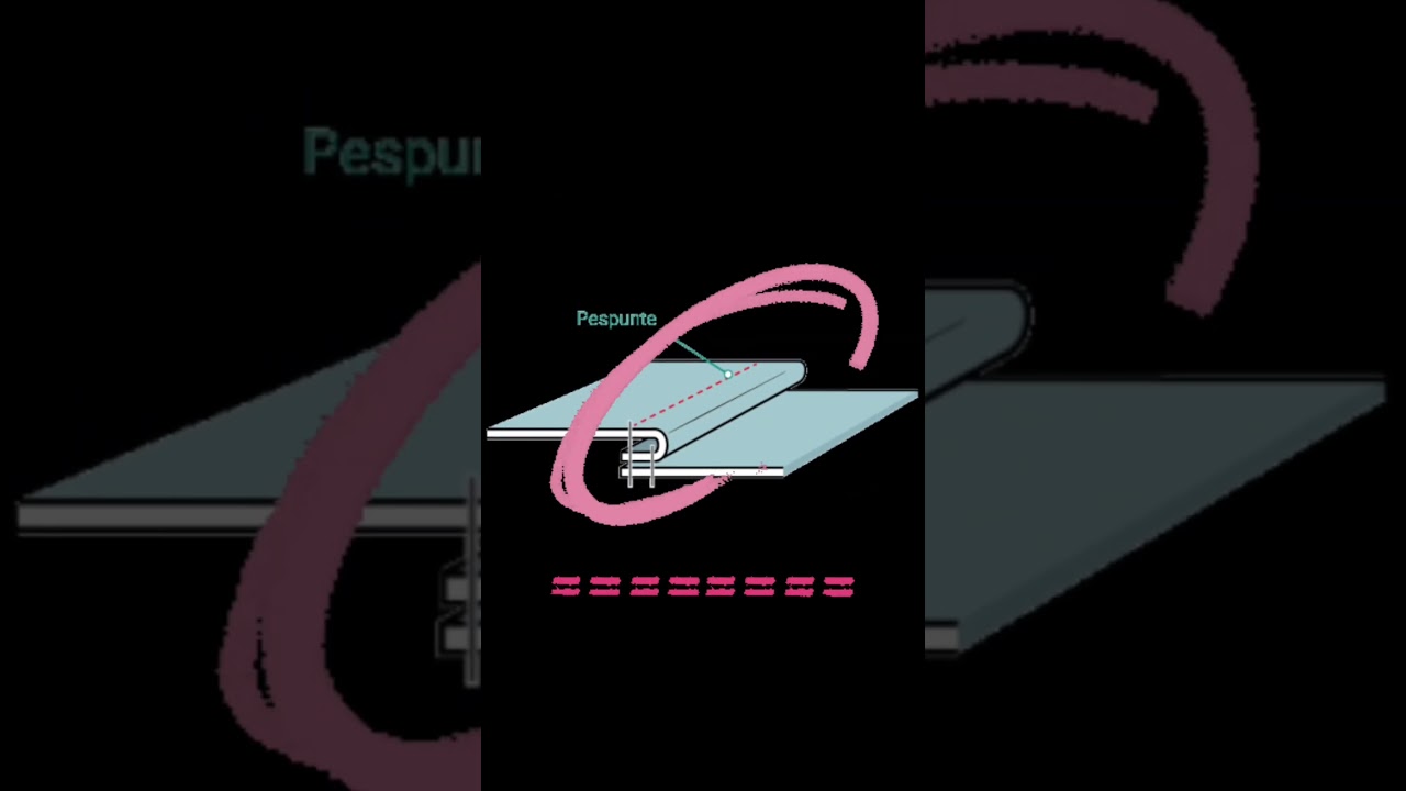 &iquest;Sabes qu&eacute; es un #pespunte en #dise&ntilde;odemoda  ..? te explico aqu&iacute; en #mponce #fashion