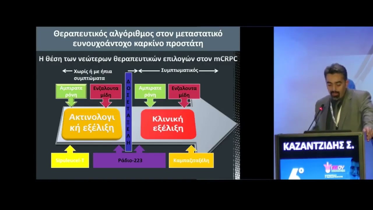 Το Ράδιο 223 στον μεταστατικό καρκίνο του προστάτη