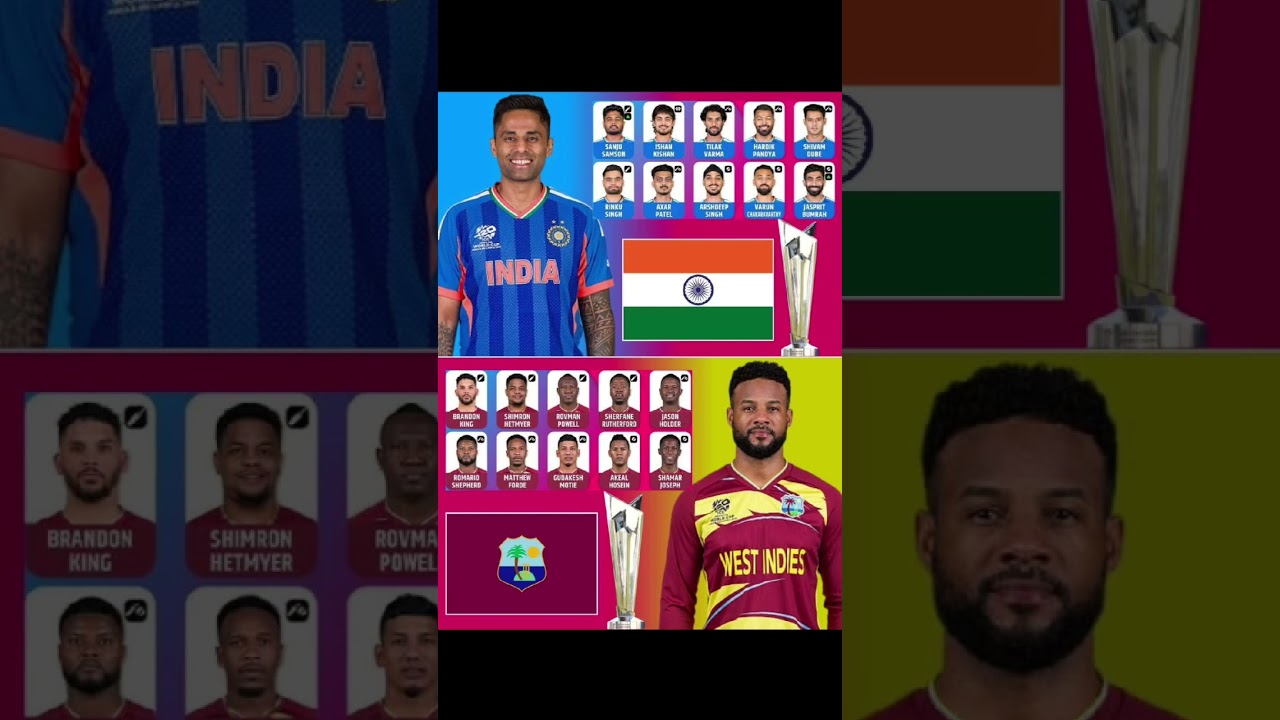 India vs West Indies Match Playing 11, Super 8 T20 World Cup 2026 🏆🏏