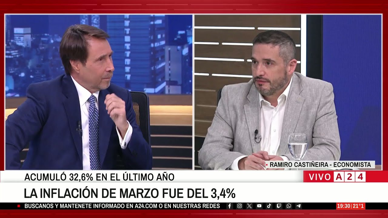 📢 EL RUMBO DE LA ECONOM&Iacute;A: LA INFLACI&Oacute;N DE MARZO FUE DEL 3,4 %