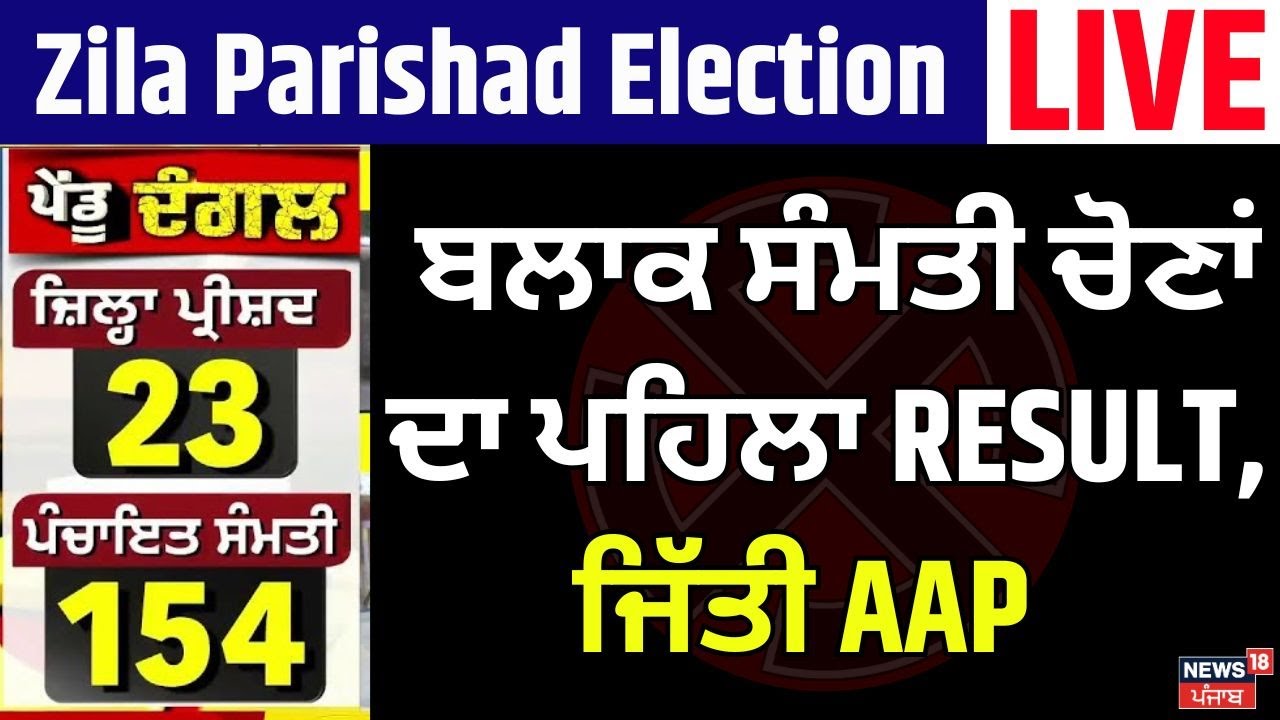 Ropar Election Result | ਬਲਾਕ ਸੰਮਤੀ ਚੋਣਾਂ ਦਾ ਪਹਿਲਾ RESULT, ਜਿੱਤੀ AAP | Zila Parishad Election