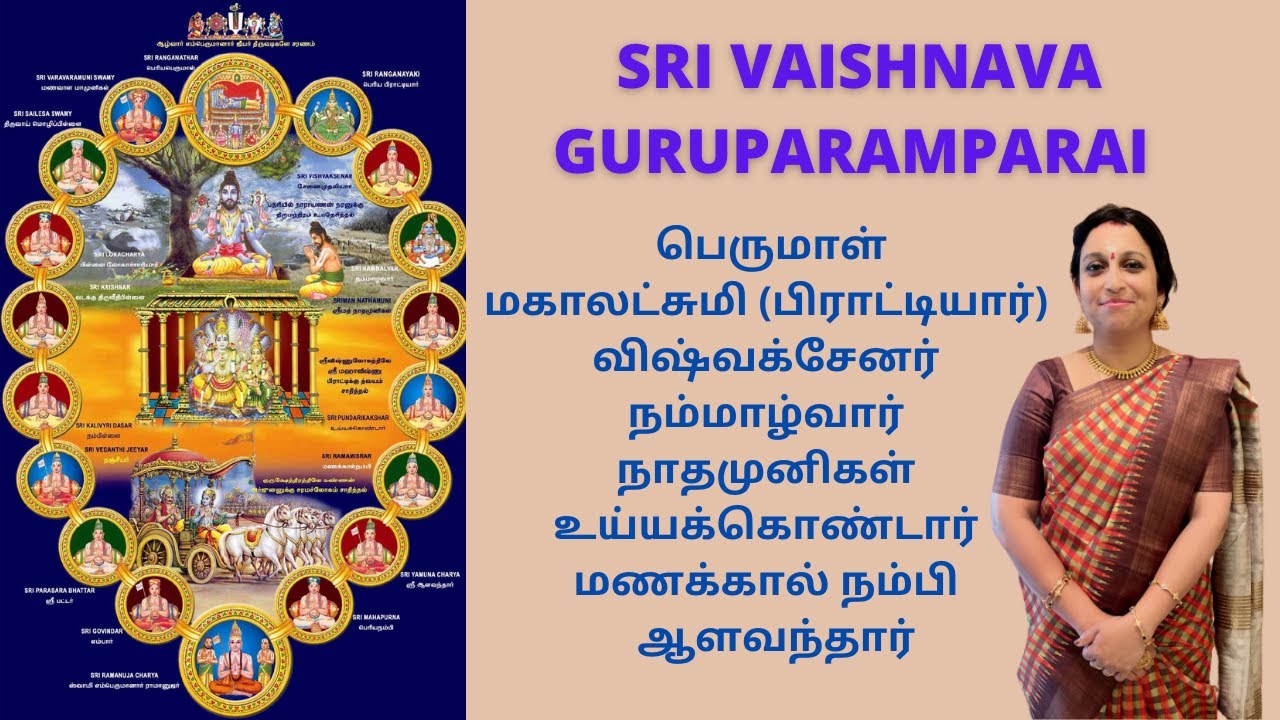 Sri Vaishnava Guruparamparai - ஸ்ரீ வைஷ்ணவ குரு பரம்பரை - ஆச்சார்யர்கள் வாழ்க்கை வரலாறு