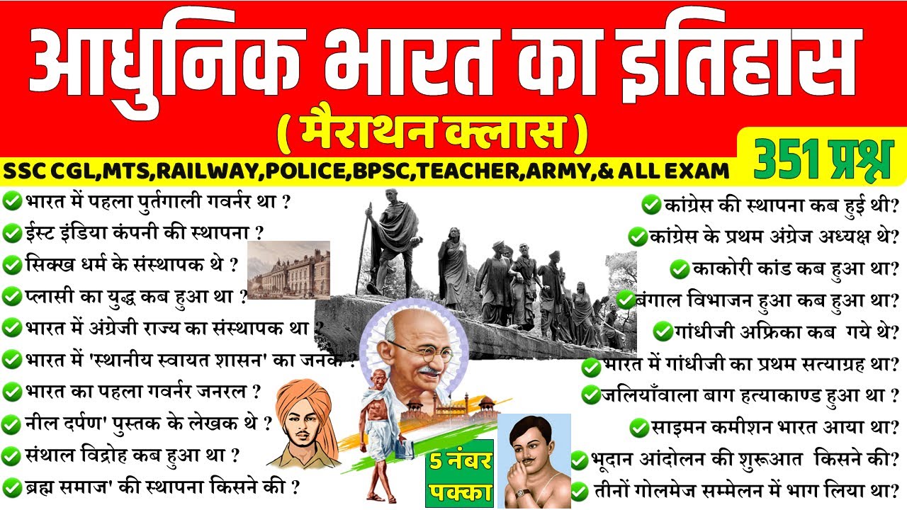 आधुनिक भारत का इतिहास Marathon Class | Modern History Gk hindi | Adhunik Bharat ka itihas | Gk Trick