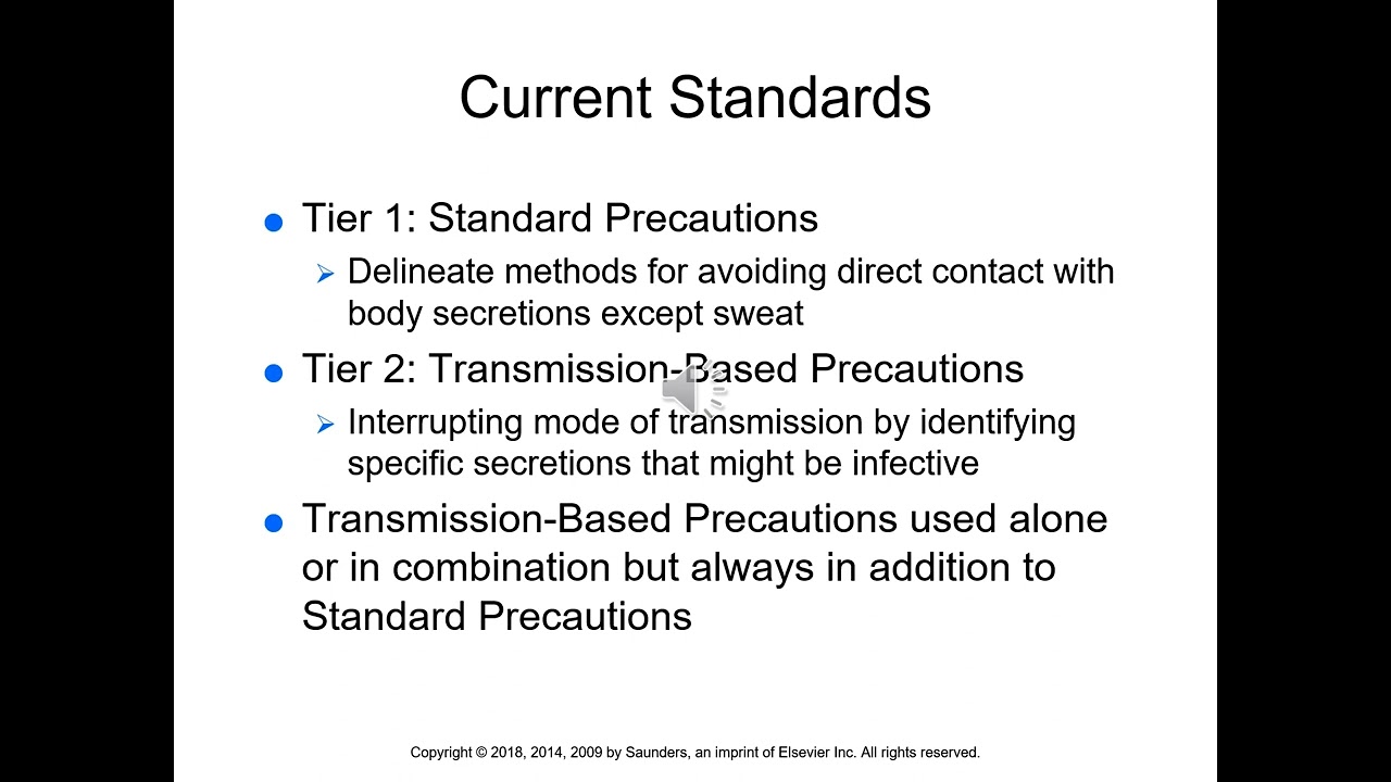 Chapter 17 Infection Prevention and Control in the Hospital and Home
