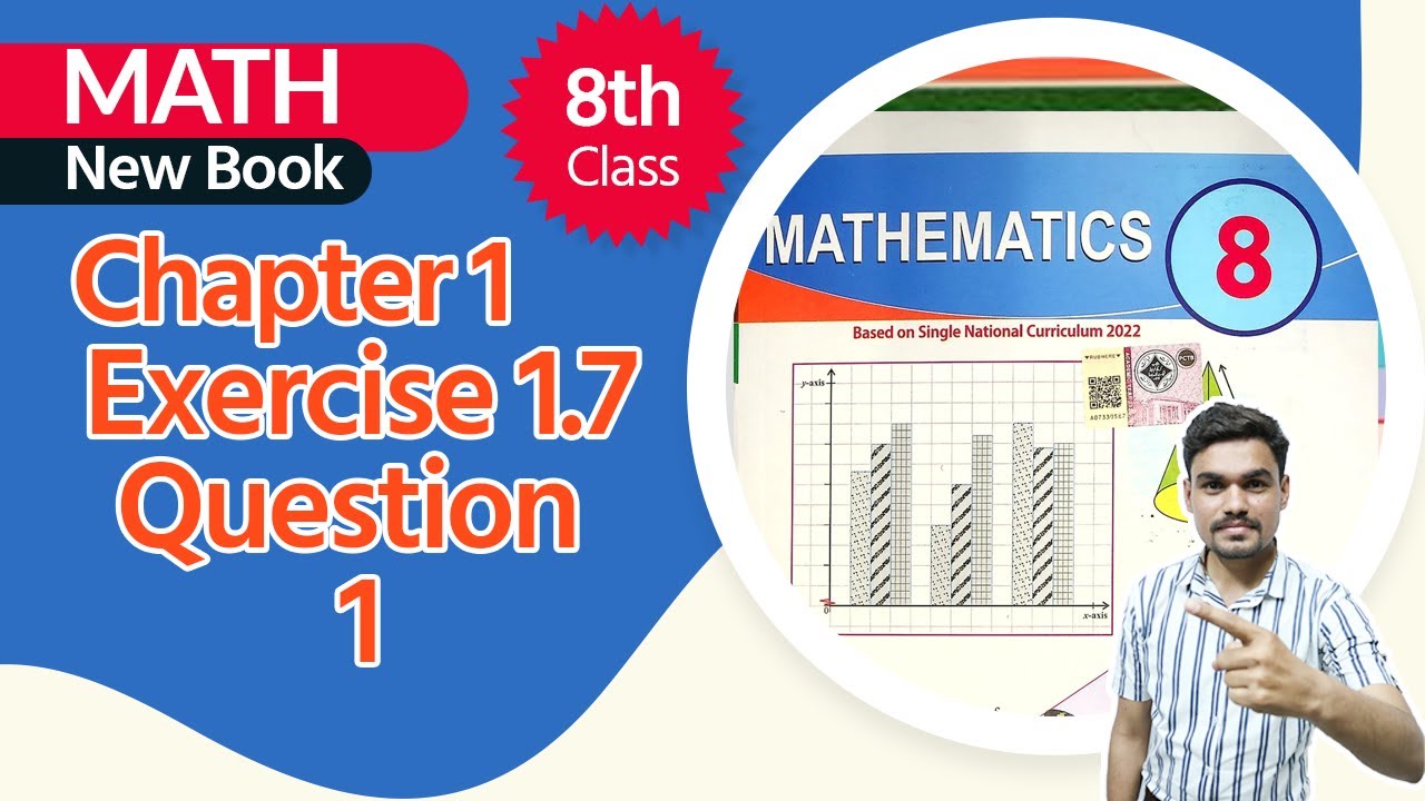 Class 8th Math New Book Chapter 1 - Exercise 1.7 Question 1 - 8th Class Maths Chapter 1