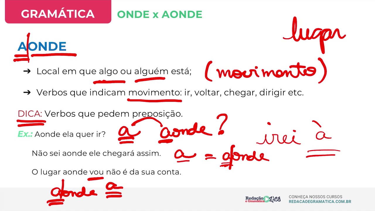 ONDE E AONDE: COMO USAR CADA UM CORRETAMENTE? - Profa. Pamba