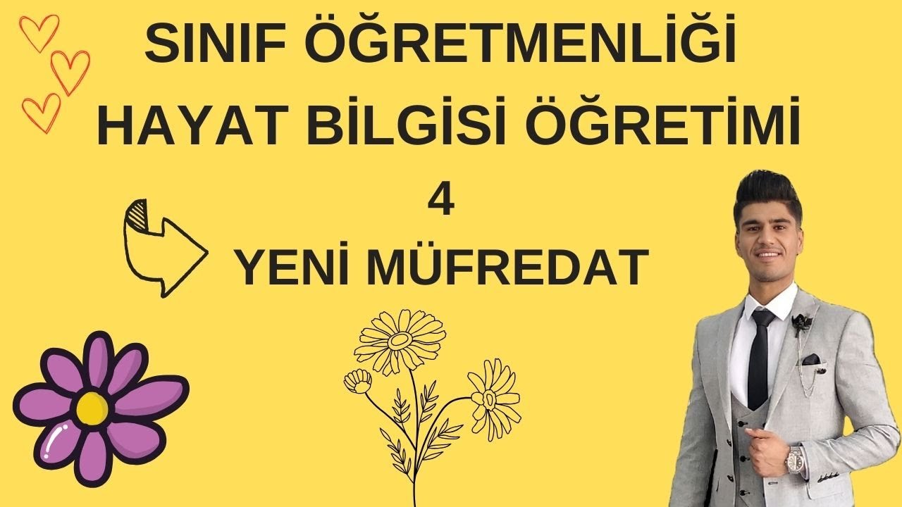 2025 ÖABT HAYAT BİLGİSİ ÖĞRETİMİ 4- ÖĞRENME ALANLARI ve ÖĞRENME ÇIKTILARI 2