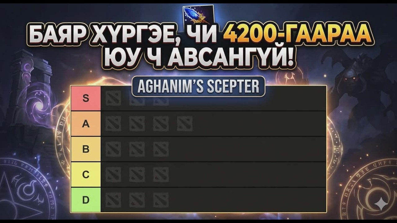 7.41C AGHANIM'S SCEPTER TIERLIST (agi heroes)