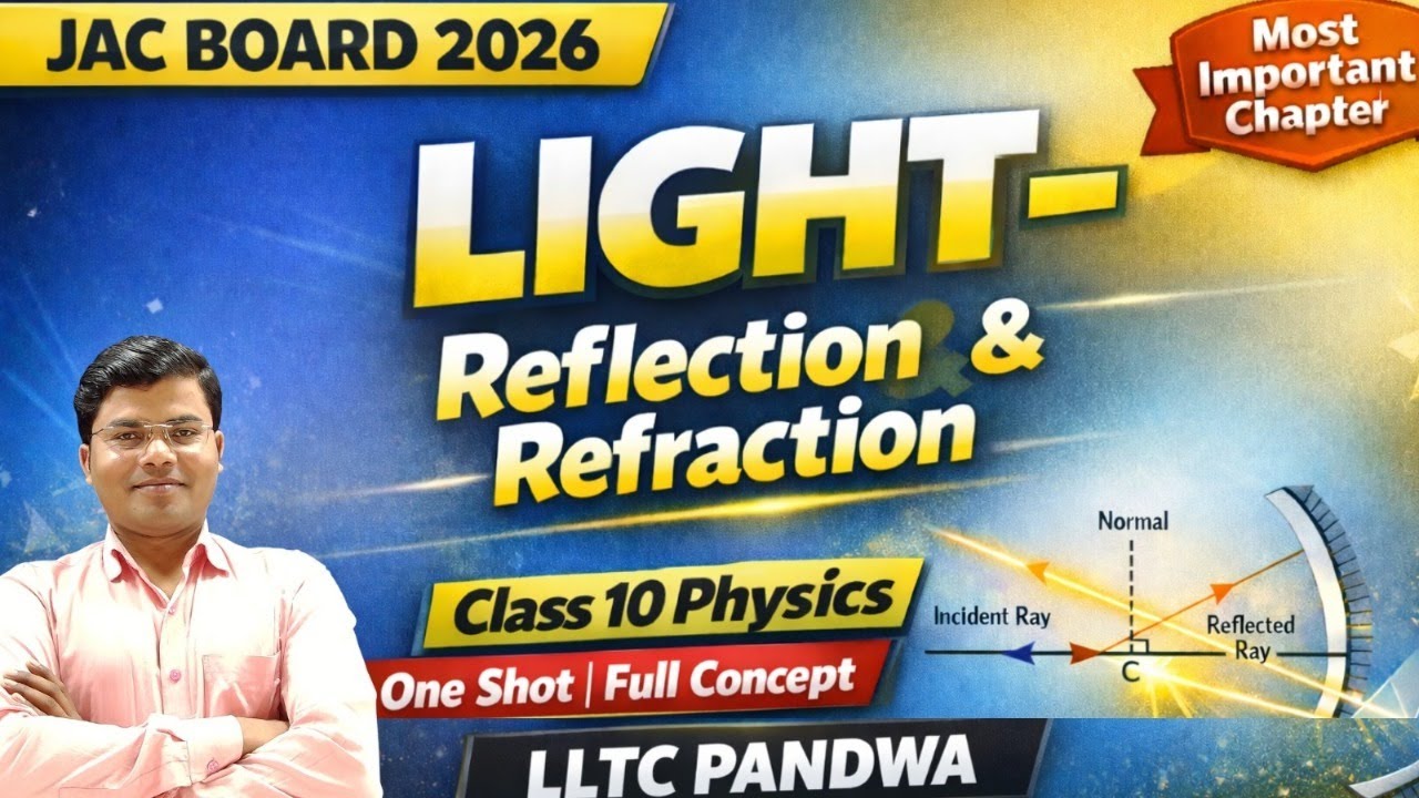 🔴 JAC BOARD 2026 🚀 || Class 10th Physics || Light Reflection & Refraction 🔥 || Full Explanation ||