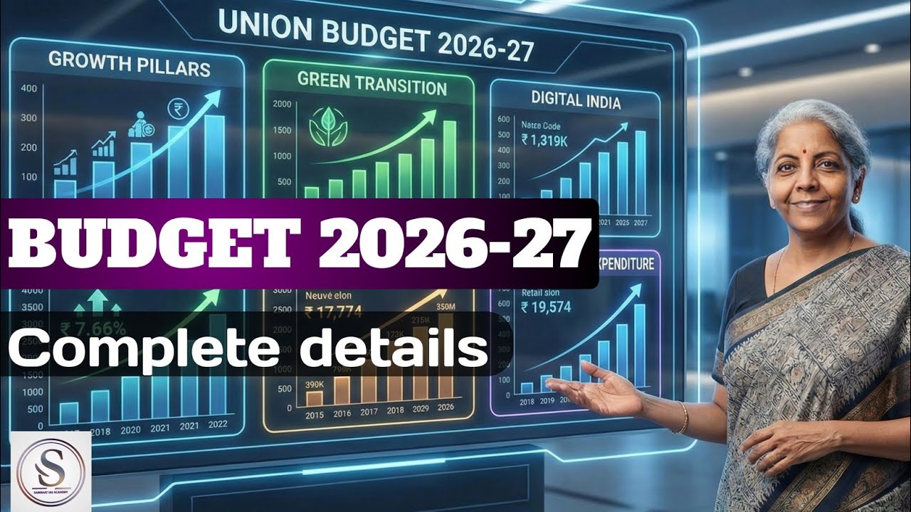 UNION BUDGET 2026-27 COMPLETE DETAILS FOR UPSC  basic concept