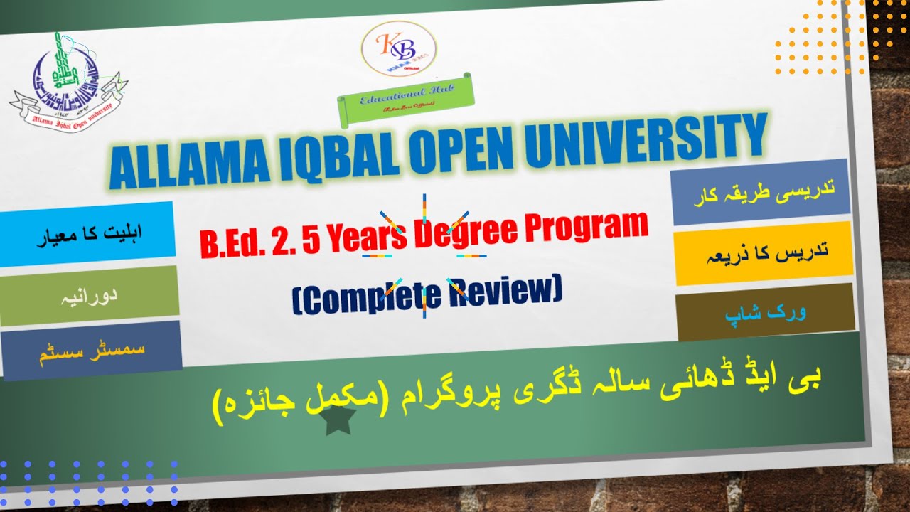 B.Ed 2.5 Years Complete Review || eligibility, semesters, workshop , exams || b.ed degree programs