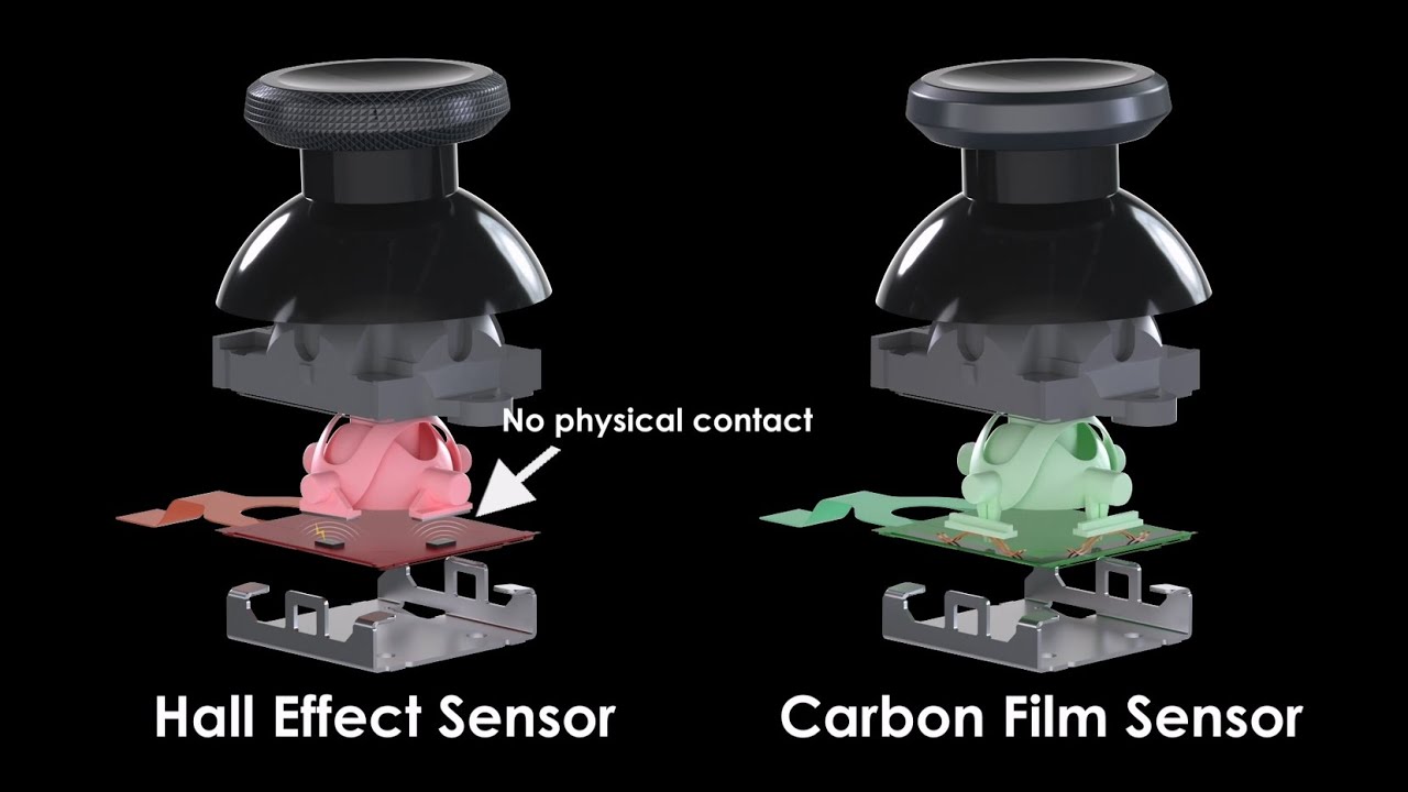 You can't go back after watching this - Claw Hall Effect Joystick | MSI
