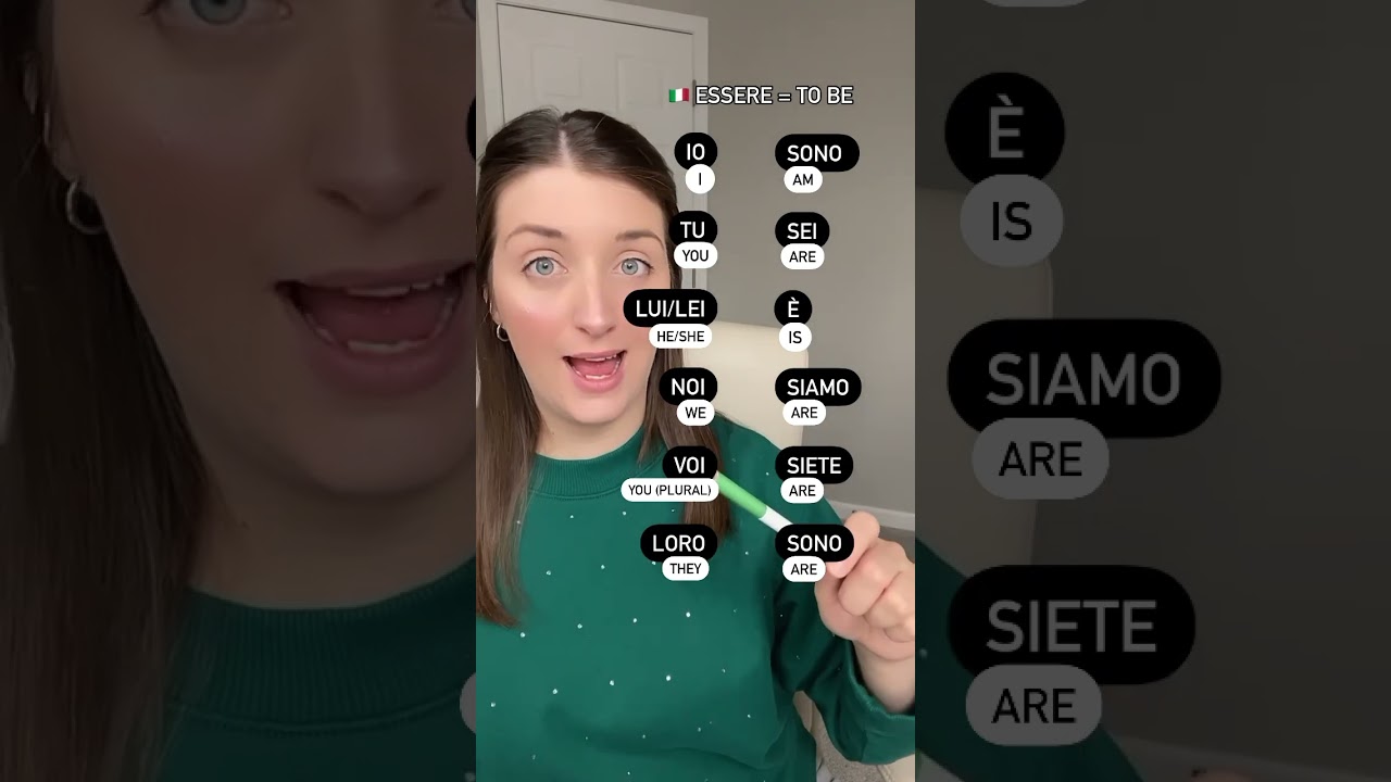The verb essere in Italian #italianteacher #italiantutor