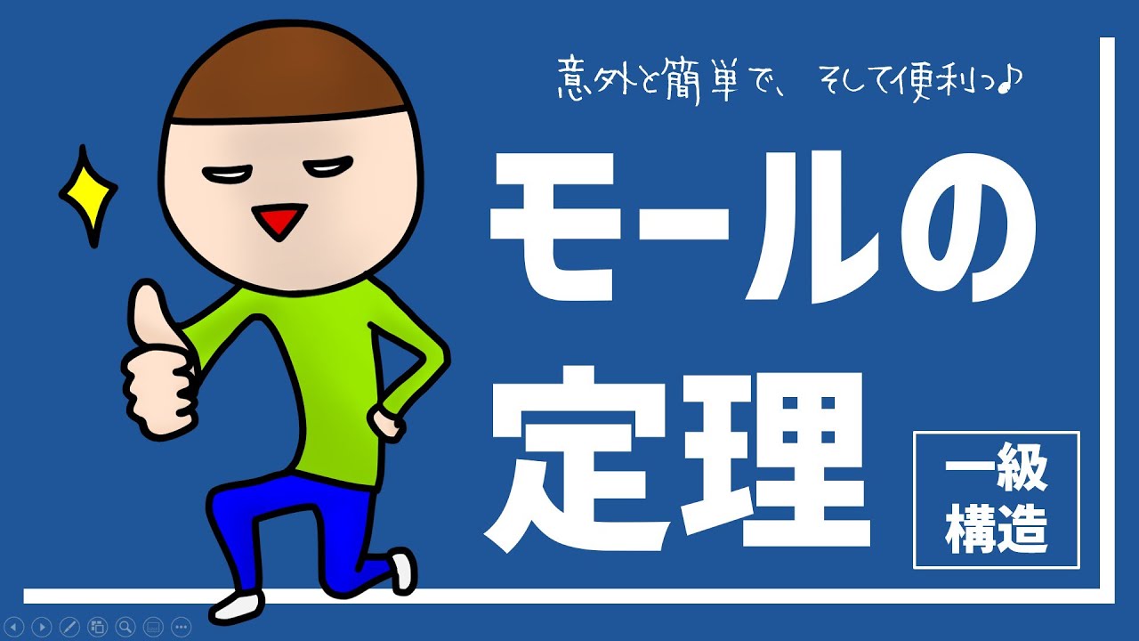 建築士試験【構造026】構造力学/モールの定理（vol.0071）