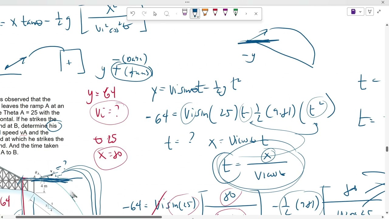 DYNAMICS OF RIGID BODIES: PROJECTILE MOTION