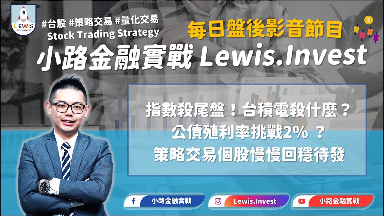 小路台股Show |  #小路金融實戰 指數殺尾盤！台積電殺什麼？公債殖利率挑戰2% ？策略交易個股慢慢回穩待發