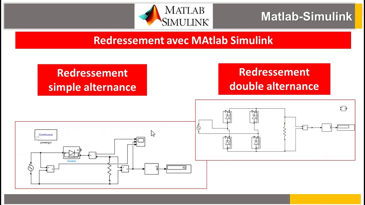 Redressement simple et double alternance avec MAtlab Simulink