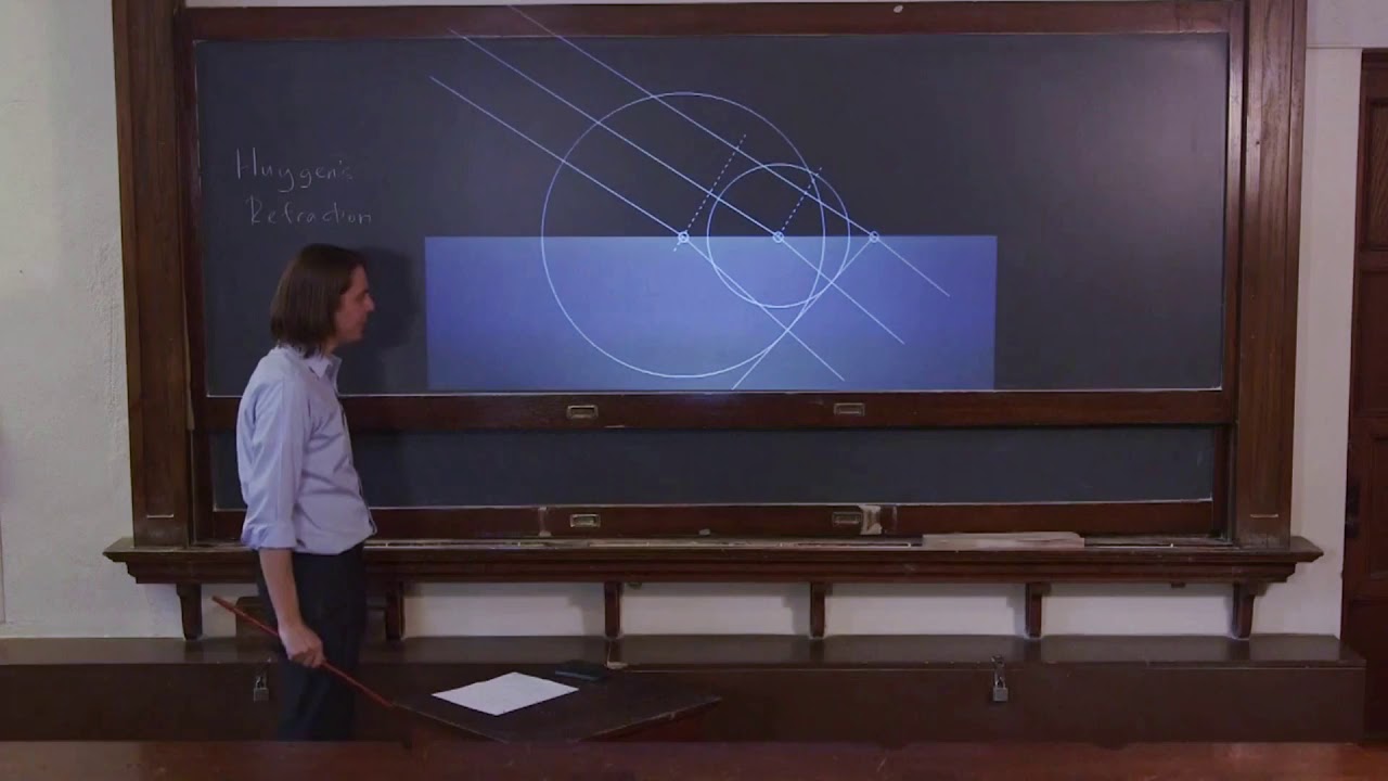 PHYS 201 | Huygens Principle 4 - From Huygens to Snell