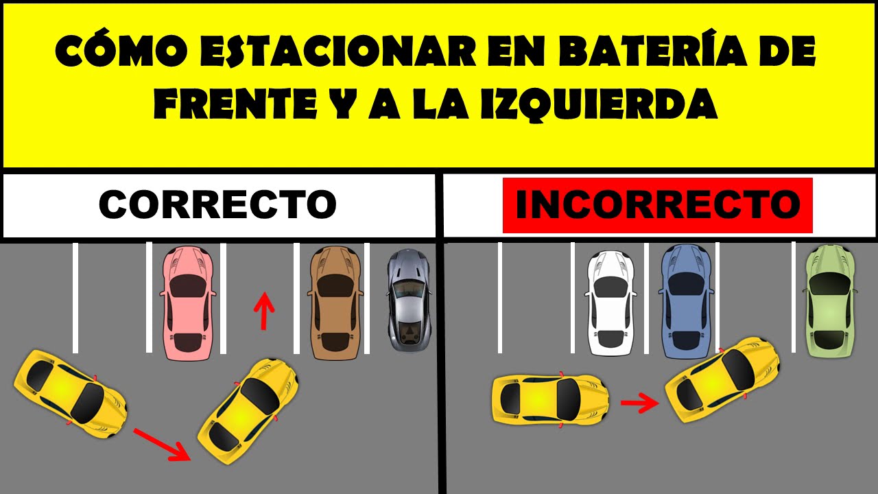 CÓMO ESTACIONAR EN BATERÍA DE FRENTE Y A LA IZQUIERDA