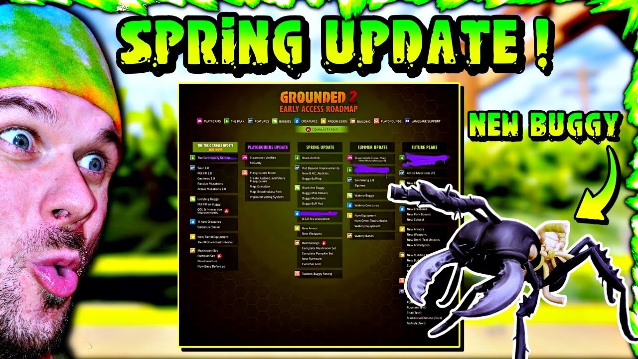 Безумное *новое* весеннее обновление для Grounded 2 уже скоро! 🤯 Новый багги, баффы, гонки&hellip; и Кор...