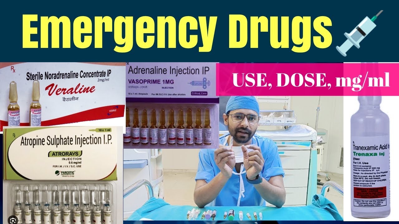 Emergency drugs | emergency injection | operation theater | medical | hospital | Injection|medition