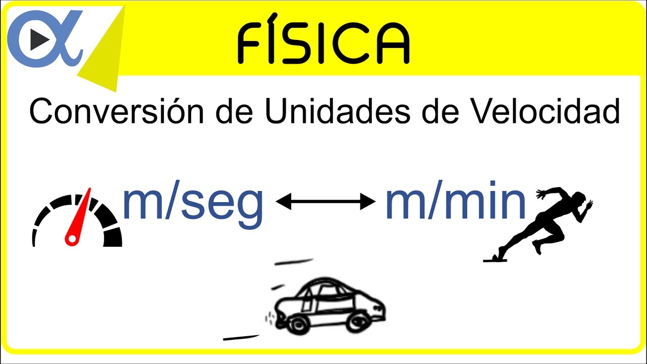CONVERSIÓN DE UNIDADES DE VELOCIDAD: m/seg a m/min y m/min a m/seg