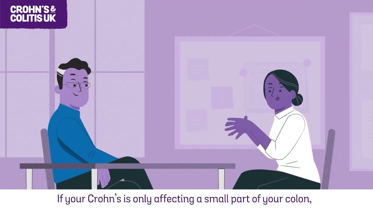 Types of surgery for Crohn's