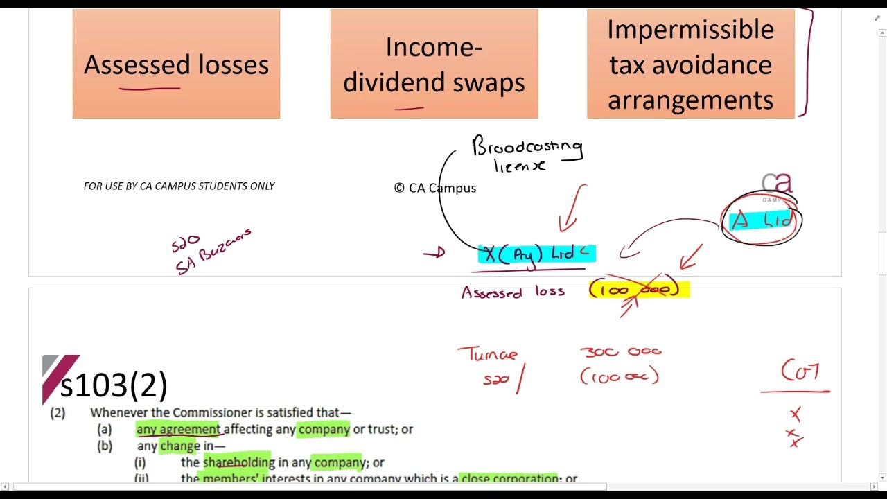 Part 1-Tax Avoidance - s103 (17min)