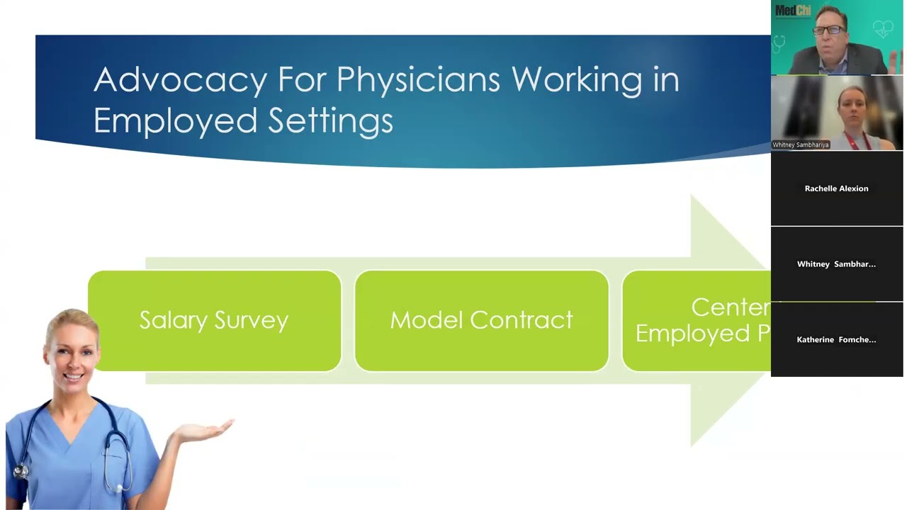 An Introduction to Physician Contracting-MedChi Residents Section
