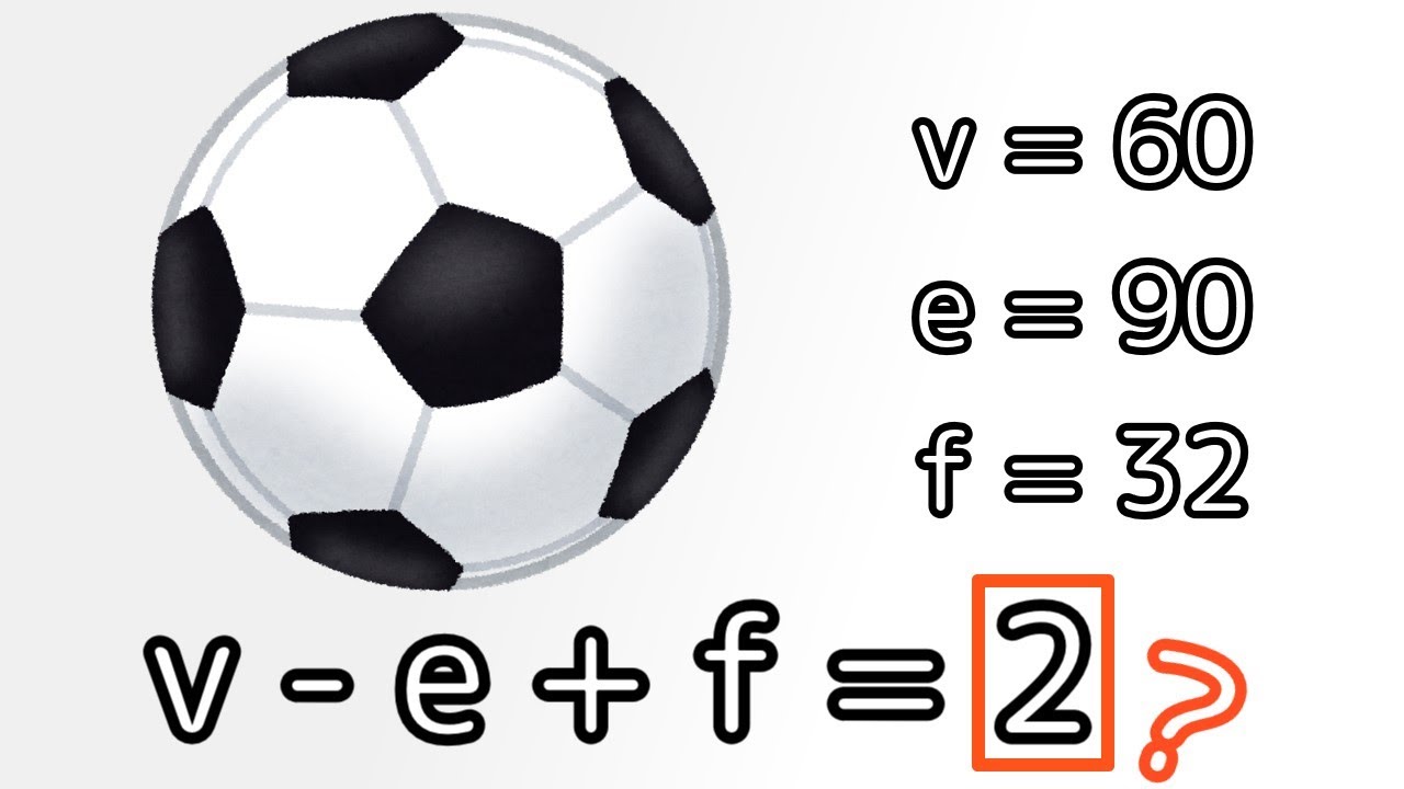 頂点-辺+面=2の2ってなに？【ゆっくり解説】