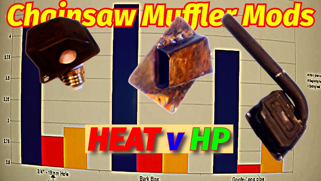 Chainsaw Muffler Mod Testing--Dyno HP/TORQUE vs HEAT Comprehensive Results