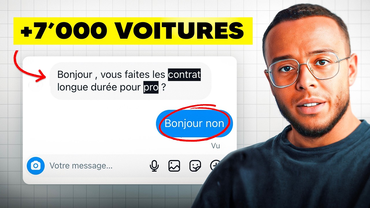 +7000 propriétaires m’ont proposé de Louer leur Bmw, Mercedes, Porsche (voici comment j’ai fait)