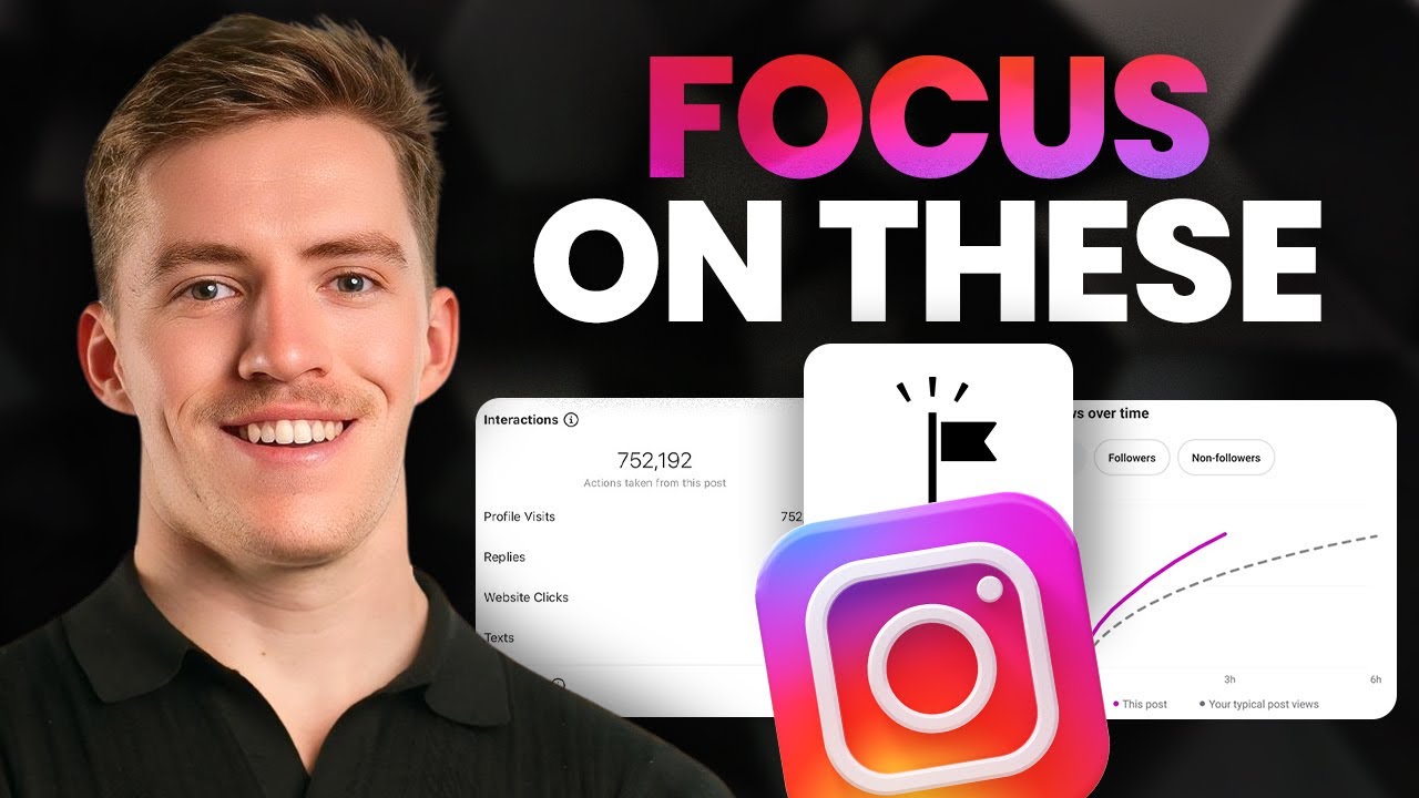 3 Metrics That Will 10x Your Instagram Growth & Monetisation