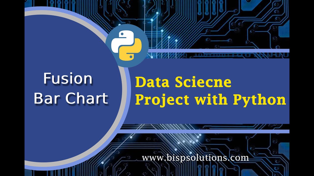 Fusion Bar Chart | Advance Fusion Chart | BISP Data Analytics | Fusion Chart Consulting