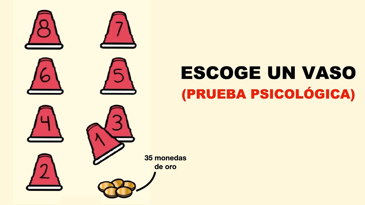 Escoge un vaso (descubre qué tan ambicioso eres)