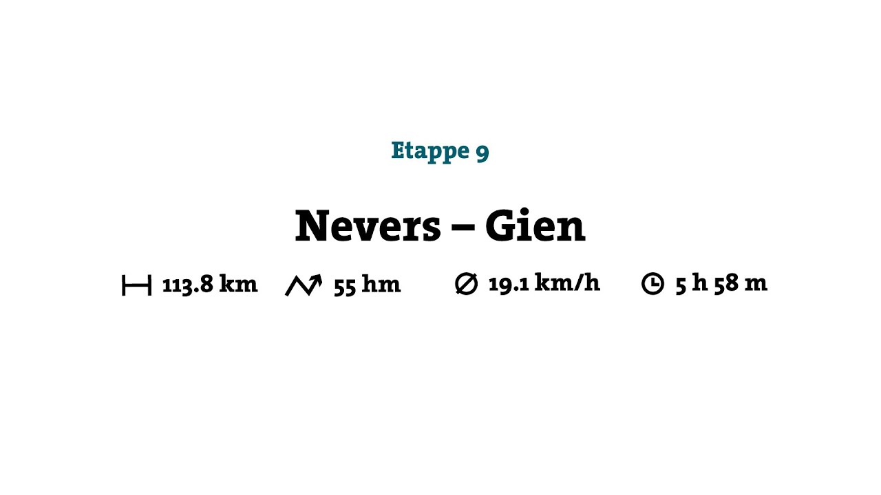 Veloreise Etappe 9/14: Nevers &ndash; Gien