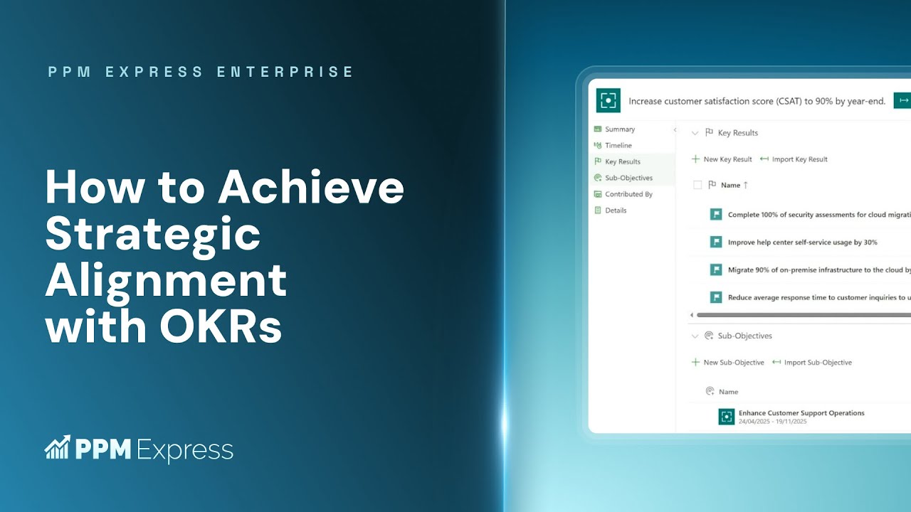 How to Achieve Strategic Alignment with OKRs | PPM Express