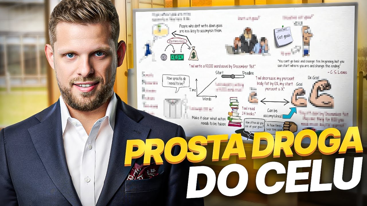 Jak w prosty sposób wyznaczyć sobie cele?