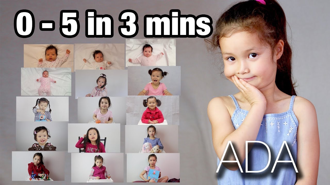 The Timelapse Kid - Ada 0 - 5 years in 3 mins