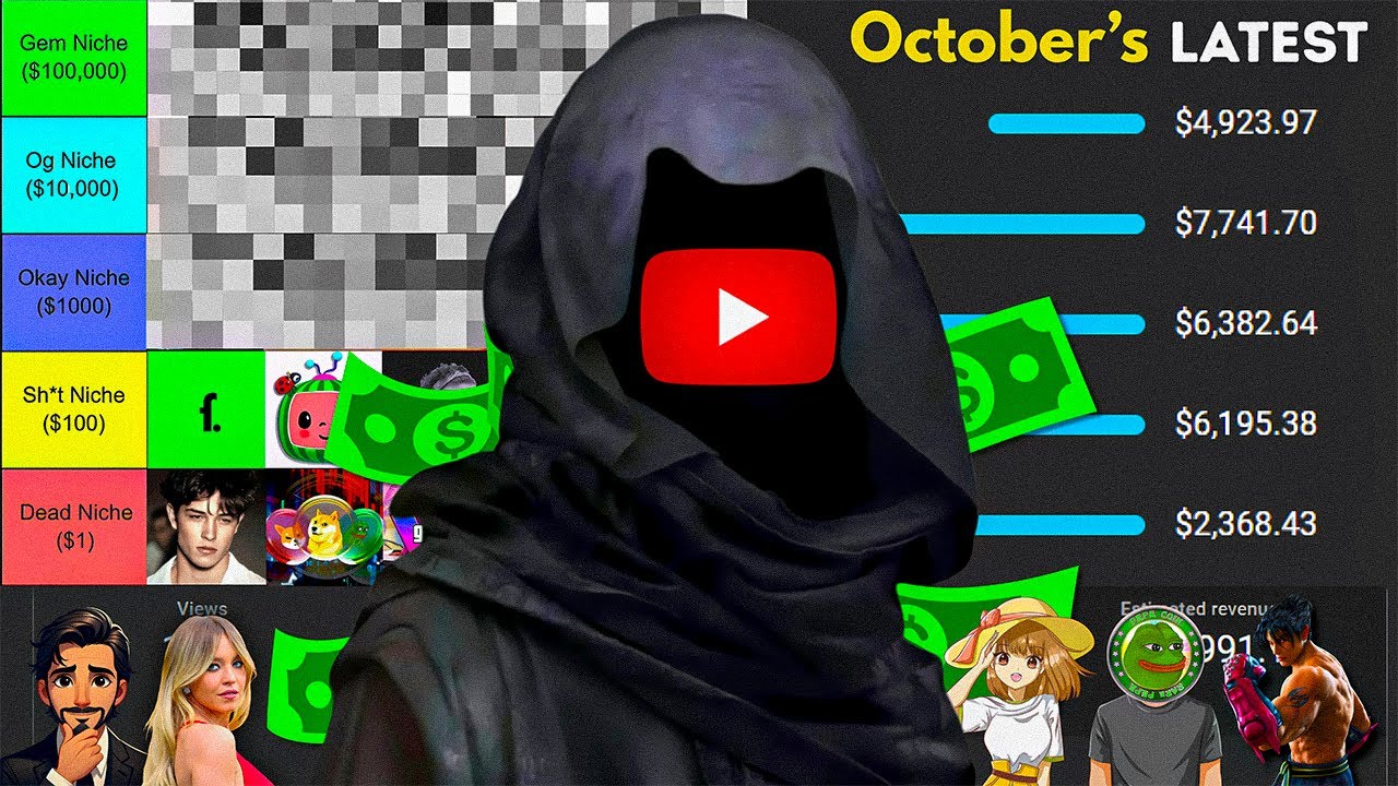 Я составил рейтинг всех нишевых каналов YouTube, которые приносят 1, 100, 1000 и 100 000 долларов...