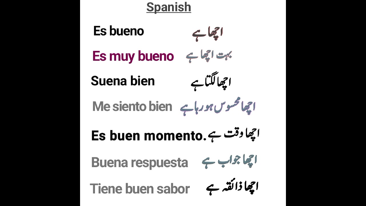 Learning #Spanish Learning #Urdu Spanish