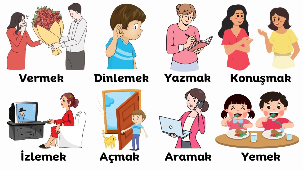 Verbs : The most important Turkish verbs | Learning Turkish