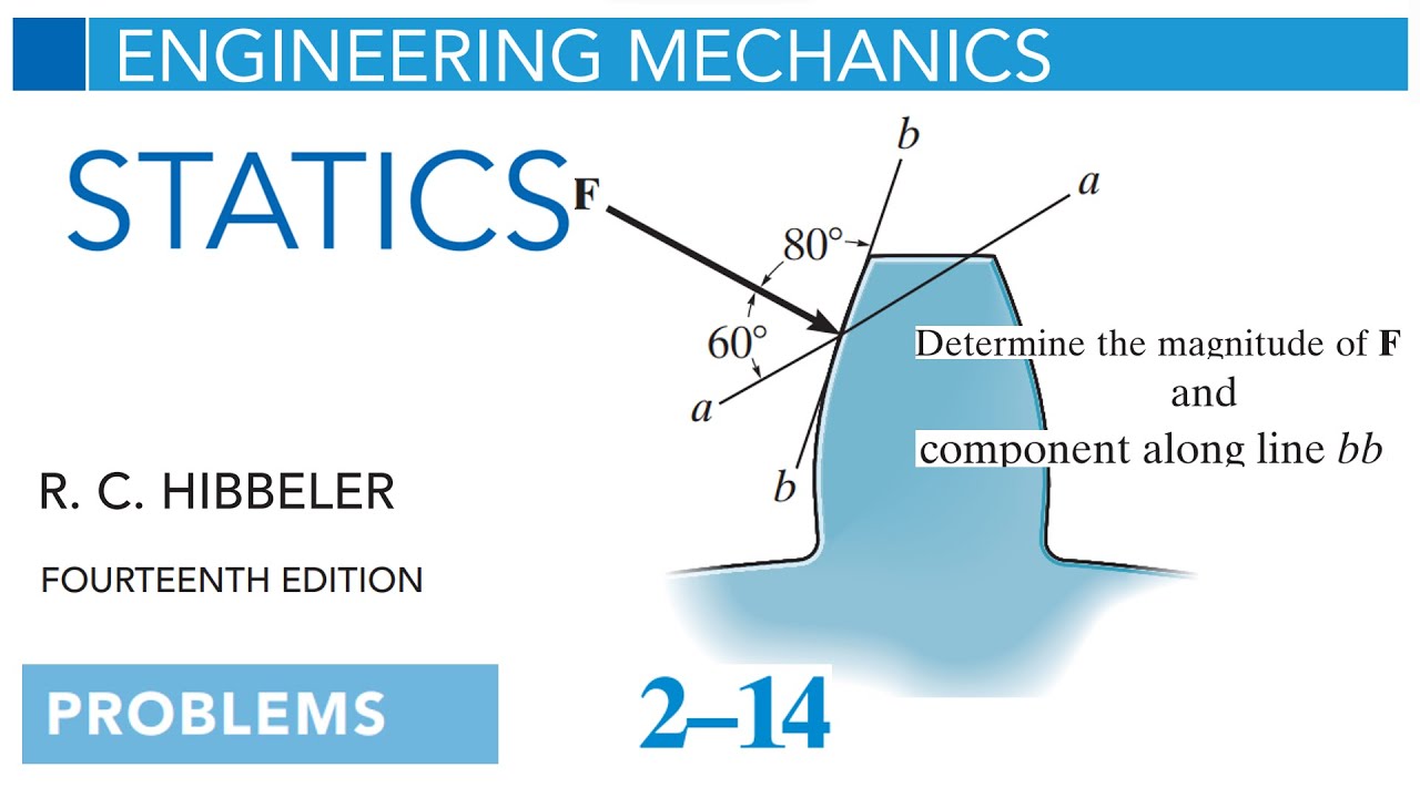 Statics Problem 2-14 : R. C. HIBBELER 14th Edition Engineering Mechanics