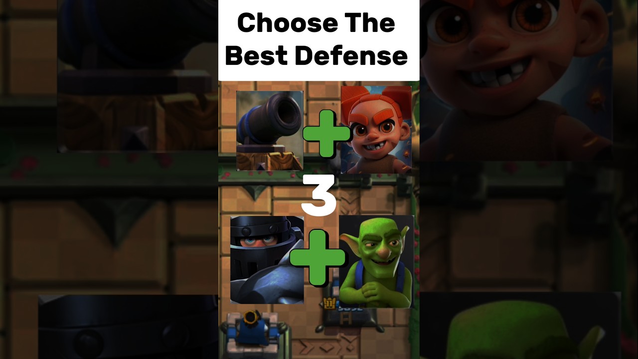 Choose The Best Defense
