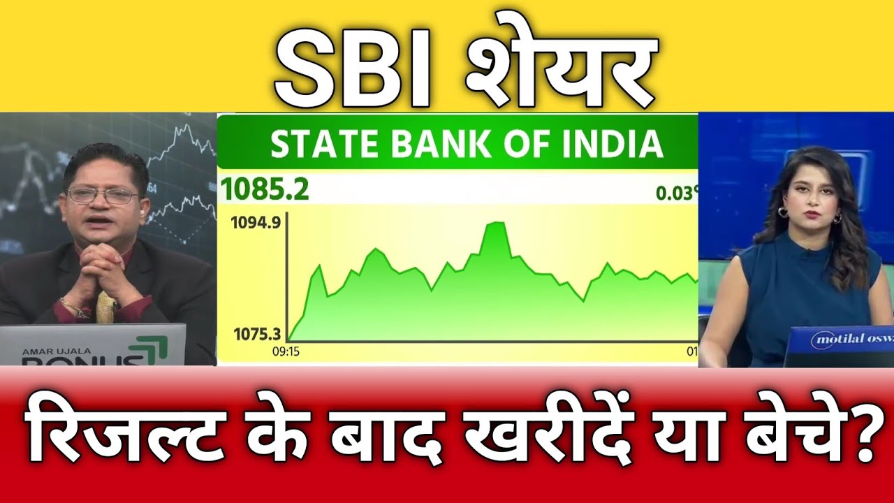 SBI share latest news, sbi share target, sbi share analysis, sbi share buy or sell?
