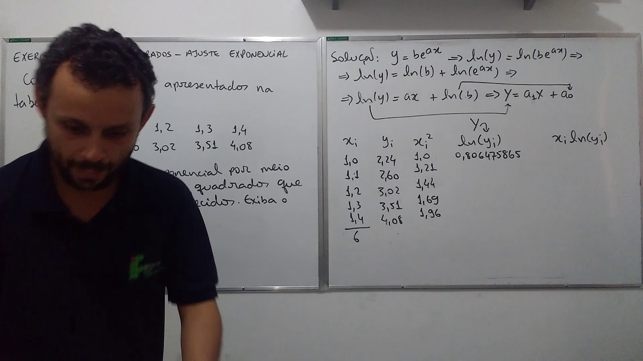 Exercício: Mínimos Quadrados - Ajuste Exponencial