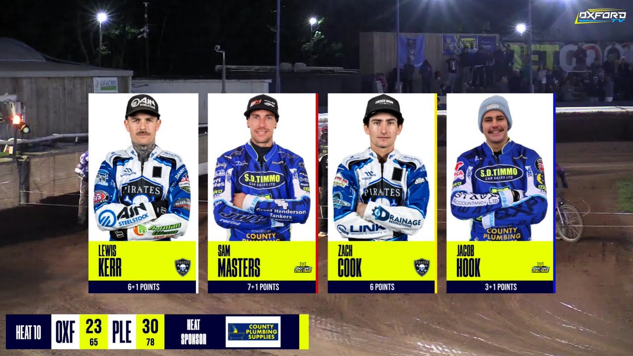 Heat 10 | Oxford vs Poole | Championship | OXFORD SPEEDWAY TV 2025