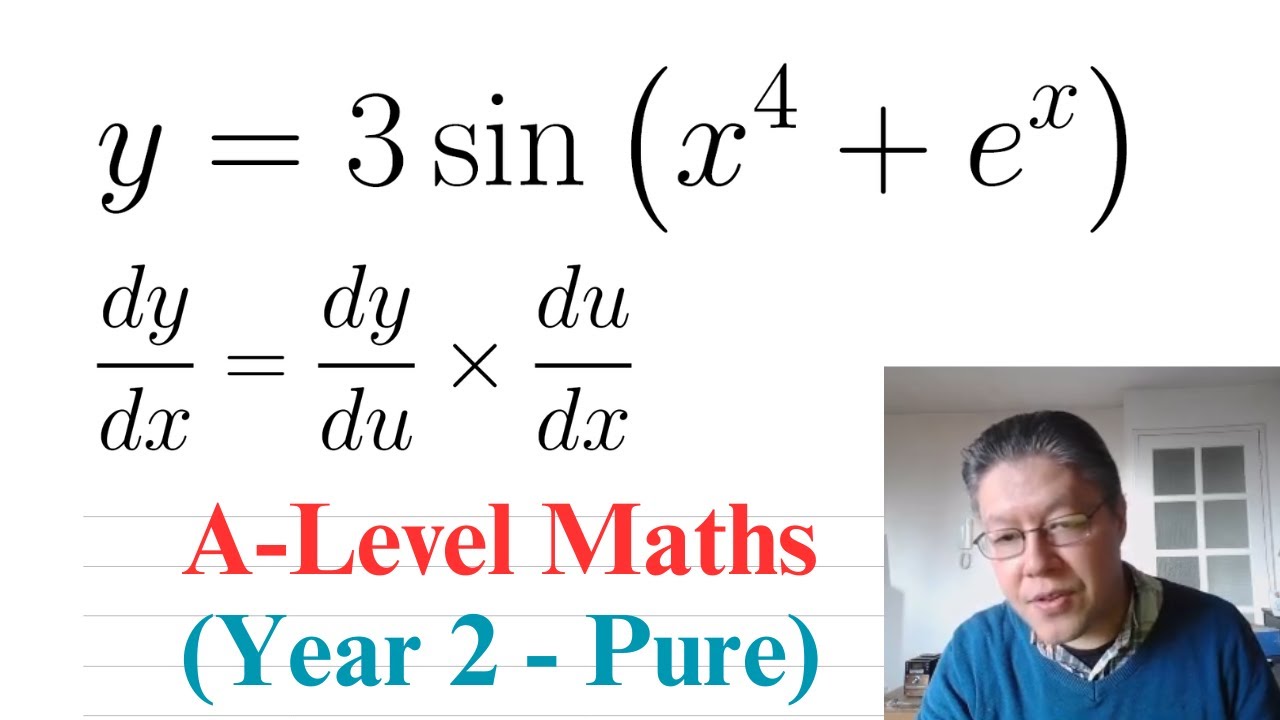 Differentiation (Chain Rule) -  A Level Maths (Year 2 - Pure)