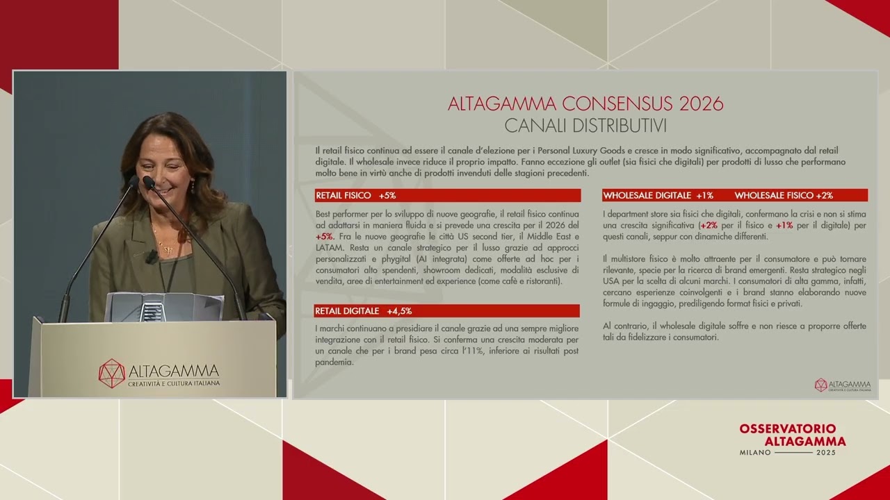 OSSERVATORIO ALTAGAMMA 2025 - P. 2 - CONSENSUS ALTAGAMMA 2026