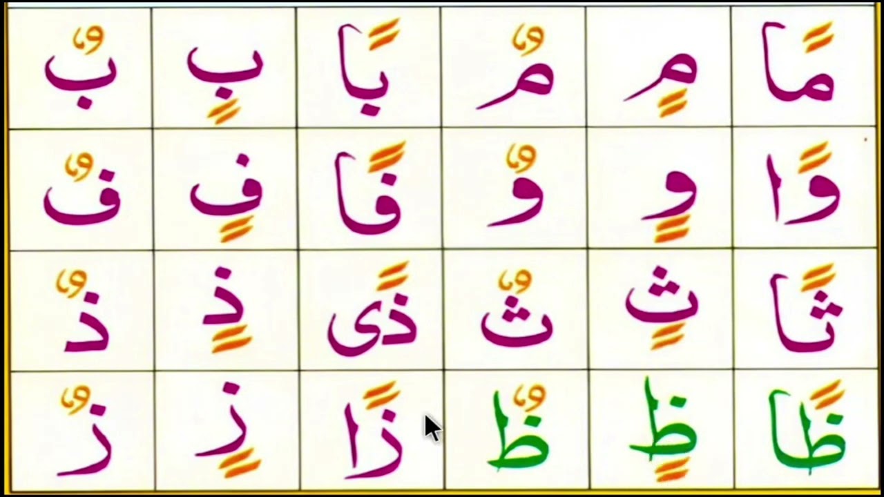 Noorani Qaida Lesson 05 Full in Urdu/Hindi | Learn Qaida with Tajweed